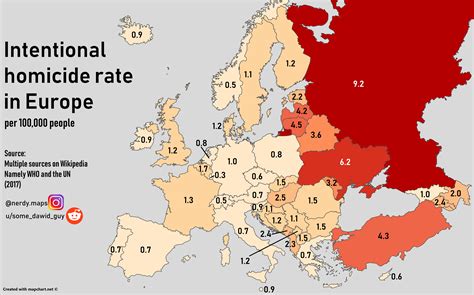 Intentional homicide rate in Europe per 100 000 people [OC] : MapPorn