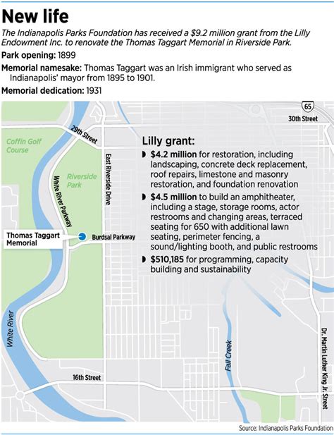 $9.2M Riverside Park amphitheater could be a ‘game-changer ...