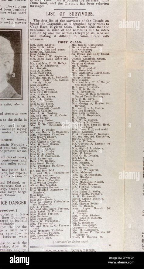 Titanic Survivors List Of Names