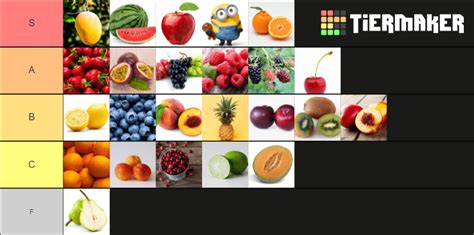 Fruit Tier List (Community Rankings) - TierMaker