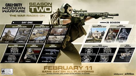 Modern Warfare Season 2 Content Roadmap Outlined - GameSpot