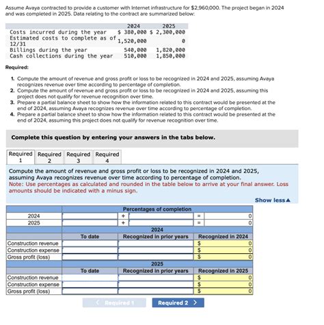 Solved Assume Avaya contracted to provide a customer with | Chegg.com