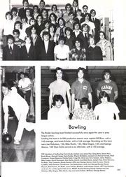 Archbishop Rummel High School - Raider Yearbook (Metairie, LA), Class of 1976, Page 135 of 232