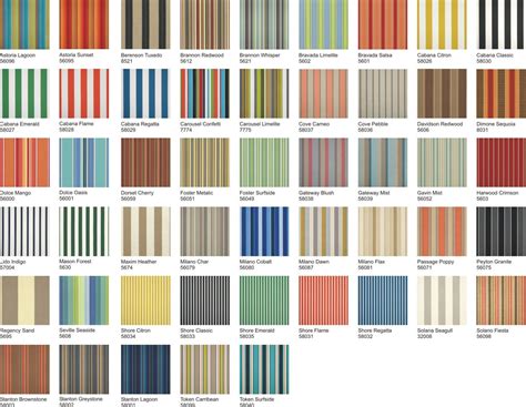 Sunbrella Striped Outdoor Fabric by the Yard