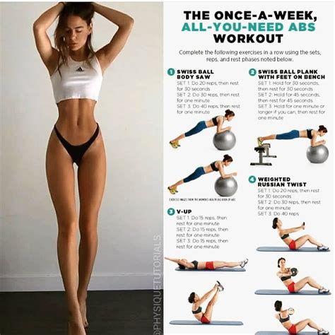 Slim body workout you can try!💛☝️ Share & save this workouts for later use! .Follow ( @gym4women ...