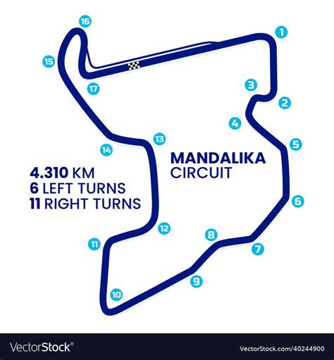 Mandalika circuit indonesia international race Vector Image