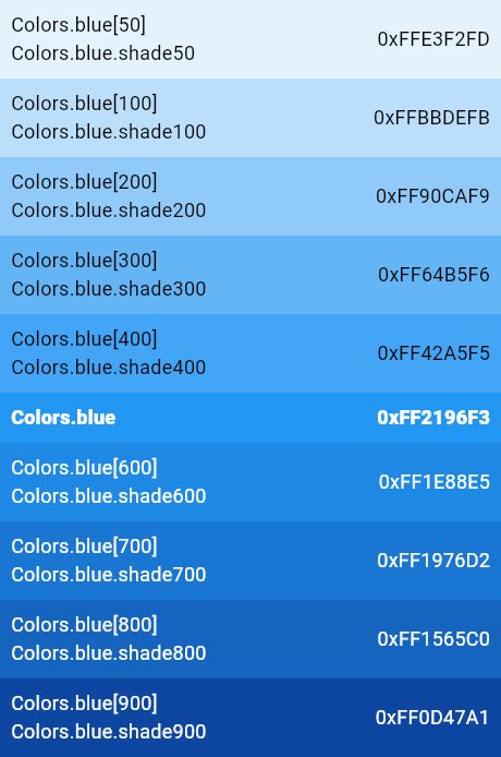 Whats The Color Code For Blue? A Quick Guide