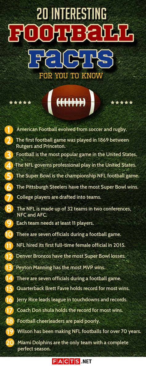 20 Football Facts: History, Popularity, Rules & More - Facts.net