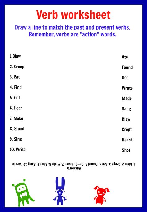 Verb Tenses Worksheet Grade 8