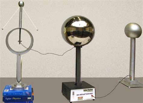 Electric Field Inside and Outside of a Cylinder | UCSC Physics ...