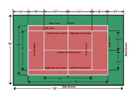 Tennis court dimensions | Tennis, Tennis court, Tennis court design