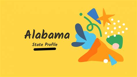 Alabama State Profile - Interesting Things to Know - usaFAQwizard