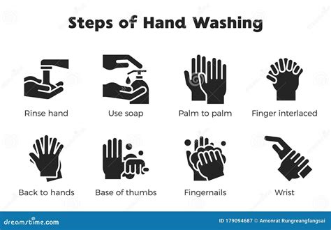 7 Steps Hand Washing, Health Care, Washing Hand With Soap Vector ...