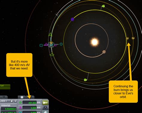 [Answered] 90m/s enough for Eve encounter in KSP? (reading delta-v maps ...