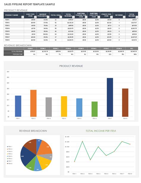 Sales Pipeline Template