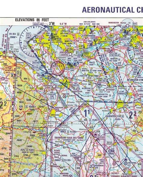 Aeronautical Sectional Charts Of India