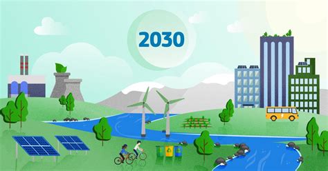 EUSTAFOR input to the Inception Impact Assessment of the 2030 Climate Target Plan – European ...