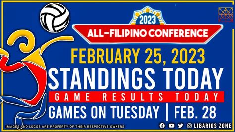 PVL STANDINGS TODAY AS OF FEBRUARY 25, 2023 | GAME RESULTS TODAY ...