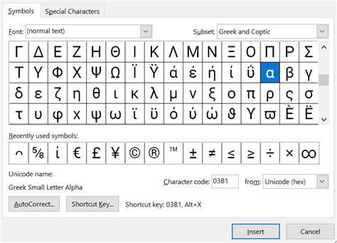 How Do I Type the Alpha (α) Symbol? | Data Center Knowledge | News and ...