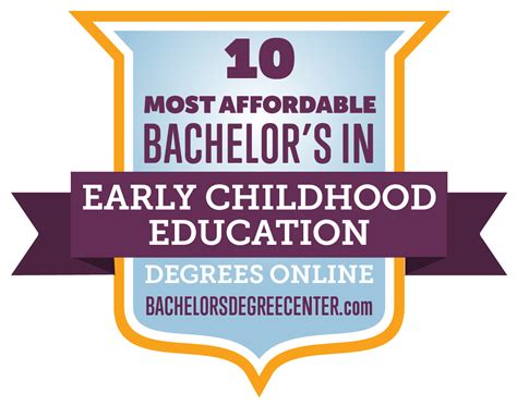 10 Most Affordable Early Childhood Education Degree Online Bachelor’s