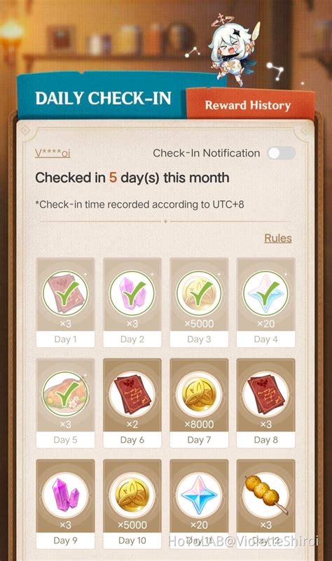 AUGUST 2021 CHECK-IN REWARDS UPDATE Genshin Impact | HoYoLAB