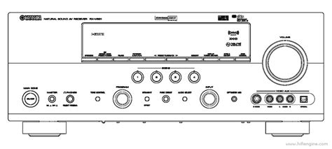 Yamaha RX-V661 Audio Video Receiver Manual | HiFi Engine