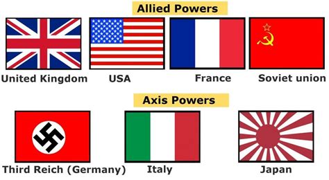 Story Of The Berlin Wall: Division And Reunification Of Germany