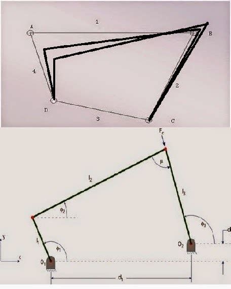 FOUR BAR LINKAGE MECHANISM - ENGINEERING APPLICATIONS