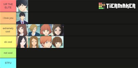 Ao Haru Ride Characters Tier List (Community Rankings) - TierMaker