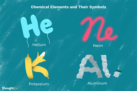 Examples Of Elements And Compounds