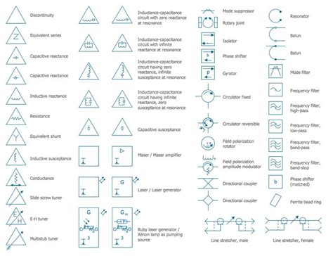 the symbols for different types of electrical devices and their functions are shown in blue ink