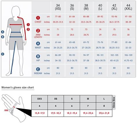 How to measure the size of clothes | Magezon Blog