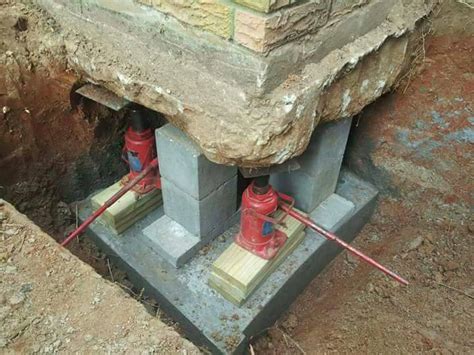 Construction Underpinning Box | Underpinning foundations methods