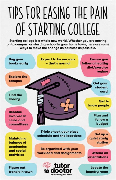 Tips for Easing the Pain of Starting College [Infographic]