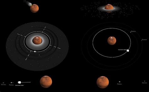 The explosive origin story of Mars' two moons