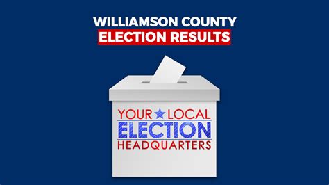 Tennessee Election Results: Williamson County | Aug. 4, 2022