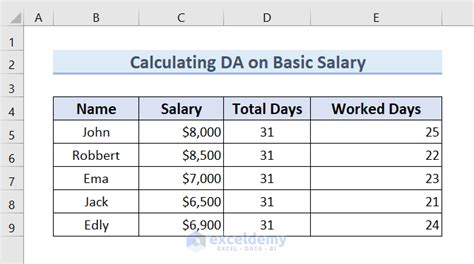 How to Calculate DA on Basic Salary in Excel (3 Easy Ways) - ExcelDemy