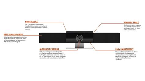 Poly Video Conferencing Hardware for Meeting Rooms