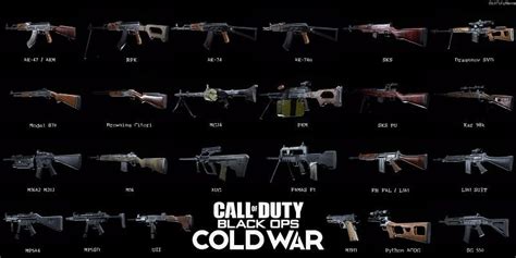 The five best weapons in Call Of Duty: Black Ops Cold War