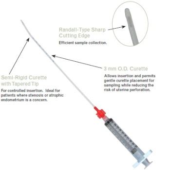 Endometrial Sampling Set