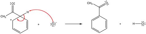 Friedel-Crafts Acylation - Chemistry LibreTexts