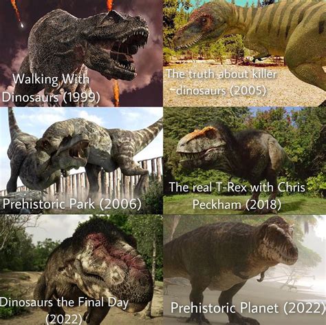 Prehistoric planet trex comparison 12 | Prehistoric Planet | Know Your Meme