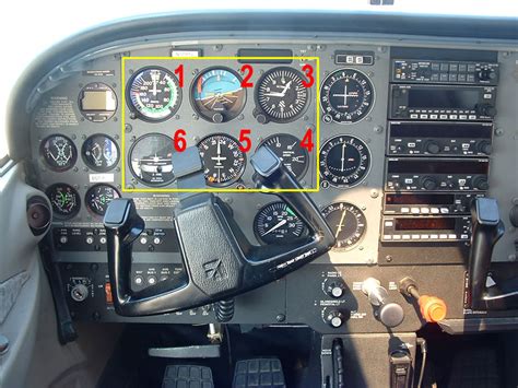 Cessna 172 Instrument Panel Layout