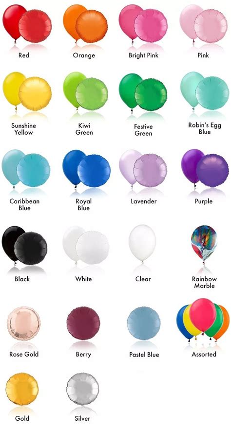 Balloon Basics: Your Guide to All Things Balloons | Party City