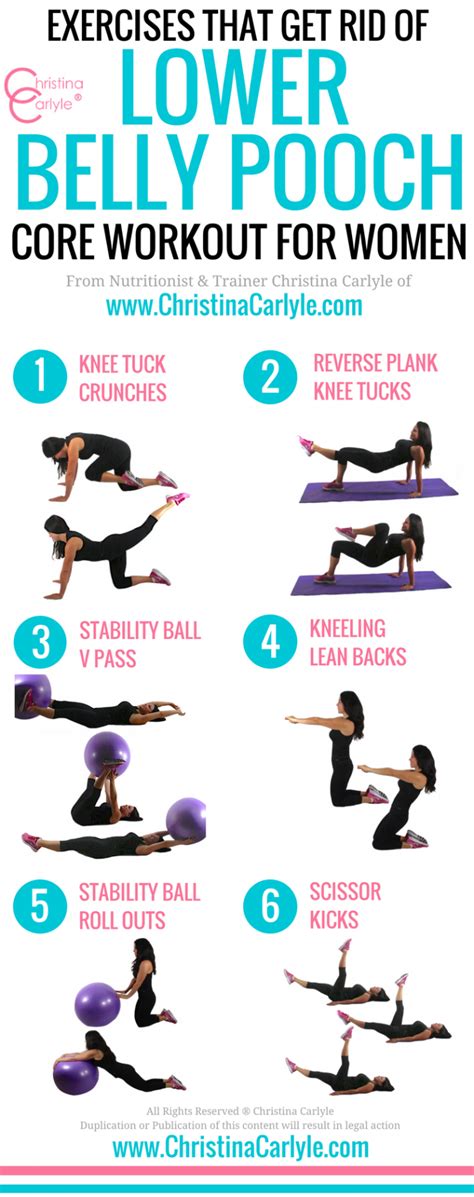 Fitness Workouts, Fitness Motivation, Easy Fitness, Core Workouts, Fitness Advice, Lower Belly ...