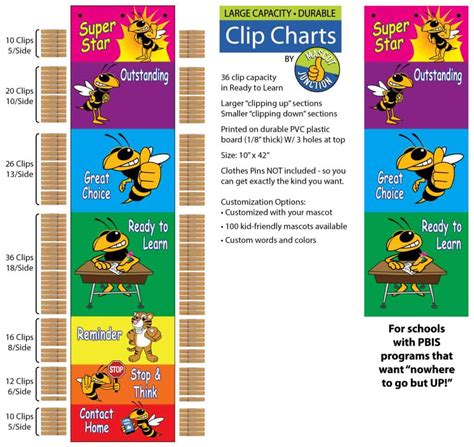 PBIS Clip Chart Yellow Jacket - Mascot Junction