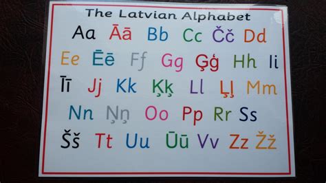 The LATVIAN Alphabet -A4 Laminated Poster - Letters- Learn a language | eBay