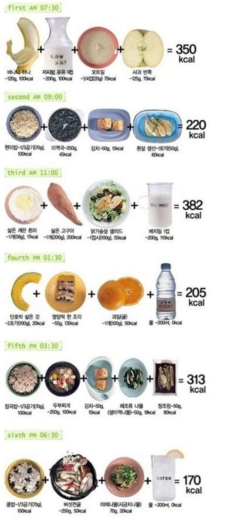 27+ Weight Loss Kpop Diet Plan - Kpop Lovin