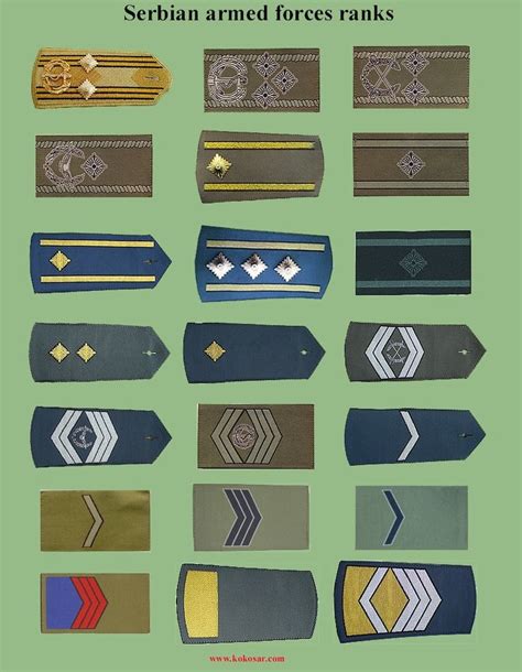 √ Israeli Army Rank Insignia - Leutgard