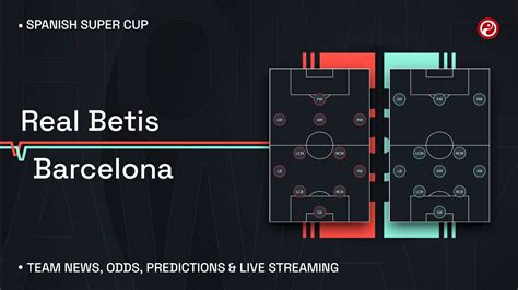 Real Betis vs Barcelona live stream: Watch Spanish Super Cup online